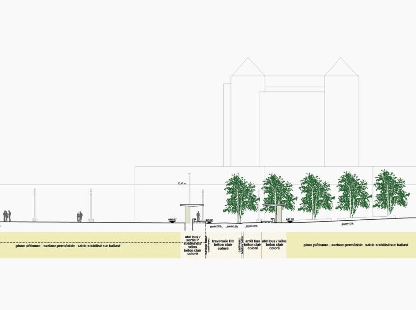 Gra 7  Coupe De Projet 2  I