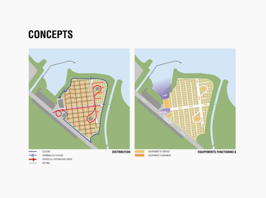 C Tcs Projet Concepts 2  I