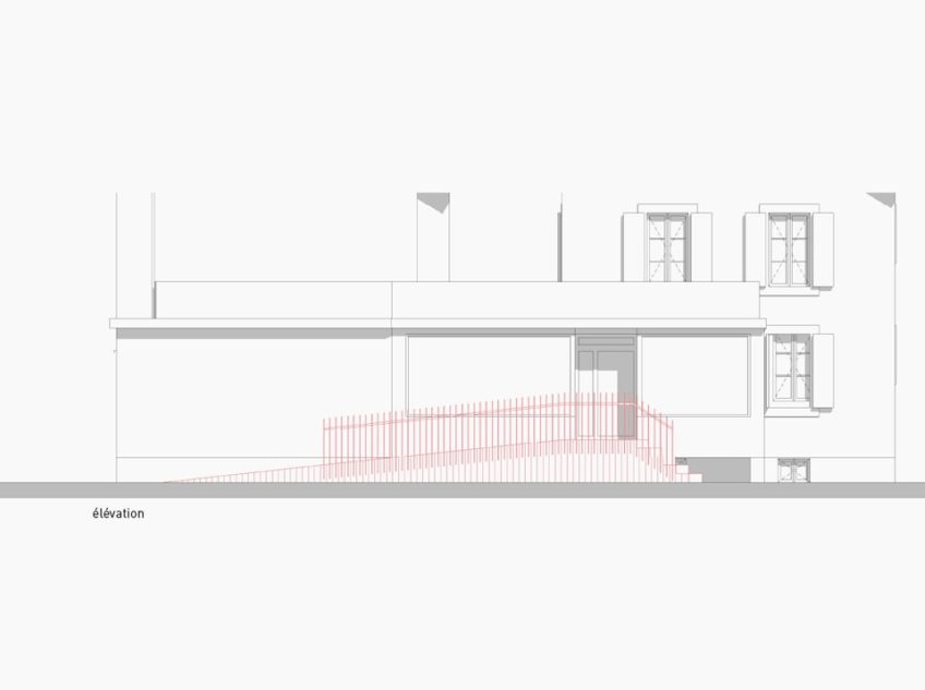 Loc 1  Elevation 2  I